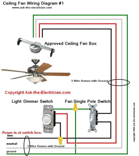 ceiling fan switch wiring diagram